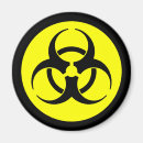 Recherche de biohazard magnets Jaune