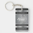 Recherche de sagittarius porteclés Archer