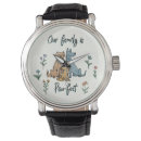 Recherche de chien montres Famille