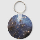 Recherche de cieux porteclés Astronomie