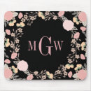 Recherche de botanique tapis souris Moderne