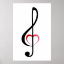 Recherche de mélodie posters Amour