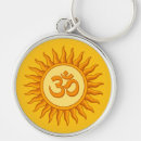 Recherche de shiva porteclés Hindou