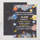Recherche de explorateurs invitations D'anniversaire
