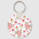 Recherche de cuisson porteclés Dessert