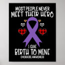 Suche nach epidemien poster Fentanyl krise