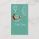 Recherche de perroquets cartes visite Macaw