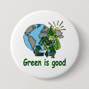 Recherche de réchauffement global accessoires Écologie