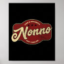 Suche nach nonno poster Liebe