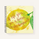 Recherche de donne des citrons Message