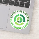 Suche nach grüne erde elektronik zubehör Retten