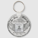 Recherche de celebration of life Wake