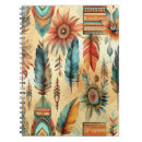 Recherche de motif aztèque carnets Turquoise