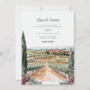 Recherche de vignoble invitations Destination