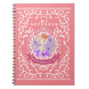 Suche nach horoskop notizbuch Geburtstag
