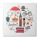 Recherche de bicyclette carreaux Voyage