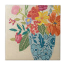 Recherche de ressort carreaux Fleurs