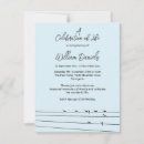 Recherche de condoleance invitations In memoriam