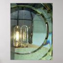 Suche nach prism poster Fotografie