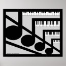 Recherche de copie de musique art Piano
