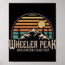 Suche nach das bergsteigen poster Wandern