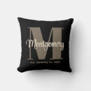 Recherche de sombre coussins Pour eux