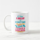 Recherche de équations tasses Algèbre