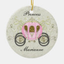 Recherche de quinceanera ornements Princesse