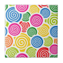Recherche de spirale carreaux Amusant