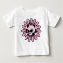 Suche nach skull babykleidung Skelett