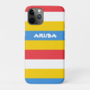 Recherche de rayées iphone coques Motif
