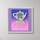 Suche nach retro küche leinwandbilder Wandkunst