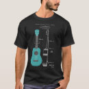 Recherche de musique instrumentale Bande