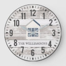 Suche nach planken poster Family