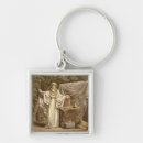 Recherche de juridique porteclés Ensuite