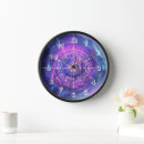Recherche de cosmique horloges Étoiles