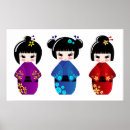 Recherche de japonais poupée posters Kokeshi