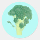 Suche nach broccoli aufkleber Vegan