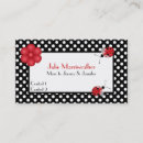 Recherche de coccinelles cartes visite Mother
