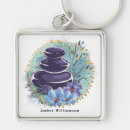 Recherche de spa porteclés Salon de beauté