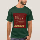 Recherche de circuits homme vêtements Nerd