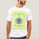 Recherche de durabilité tshirts Protéger la planète