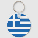 Suche nach griechenland schlüsselanhänger Greece