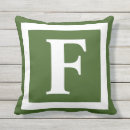 Recherche de monogramme moderne coussins Initial