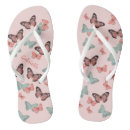 Recherche de motif papillon vêtements Papillons