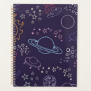 Recherche de astronaut bureau fournitures Espace