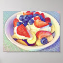 Recherche de healthy food posters Kitchen