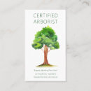 Recherche de arboristes cartes visite Services d'arborescence