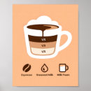 Suche nach warm poster Braun