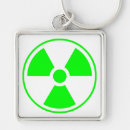 Recherche de symbole radioactif porteclés Avertissement